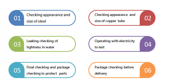 Air Conditioning Cold Room Condenser Evaporator Unit 6kw-227kw 7